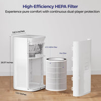 Air Purifier for Home Large Room & Pets, Covers up to 1800 Ft² with CADR 242 CFM, H13 HEPA Filter, Air Quality Display, Smart App Control, Quiet Sleep Mode, Remove Dust, Smoke & Odor