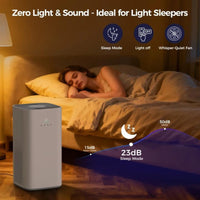 Air Purifier for Home Large Room & Pets, Covers up to 1800 Ft² with CADR 242 CFM, H13 HEPA Filter, Air Quality Display, Smart App Control, Quiet Sleep Mode, Remove Dust, Smoke & Odor