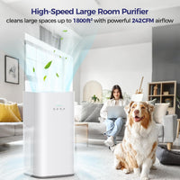 Air Purifier for Home Large Room & Pets, Covers up to 1800 Ft² with CADR 242 CFM, H13 HEPA Filter, Air Quality Display, Smart App Control, Quiet Sleep Mode, Remove Dust, Smoke & Odor