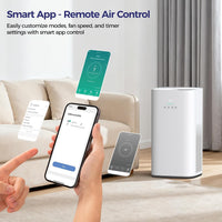 Air Purifier for Home Large Room & Pets, Covers up to 1800 Ft² with CADR 242 CFM, H13 HEPA Filter, Air Quality Display, Smart App Control, Quiet Sleep Mode, Remove Dust, Smoke & Odor
