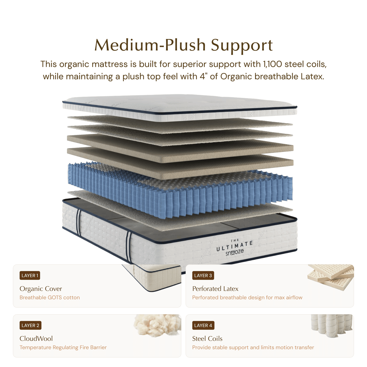 The Ultimate Recovery Mattress by Gary Brecka | Cushion-firm Feel
