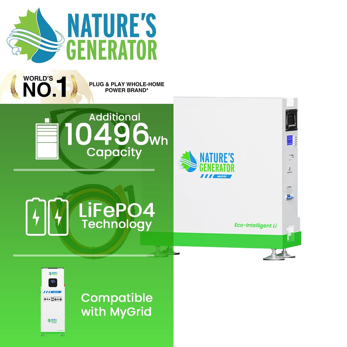 MyGrid 10K Solar Battery