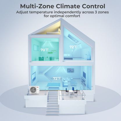X-Pro 35000 BTU 3 Zone 22.5 SEER2 Concealed Ducted Mini Split AC