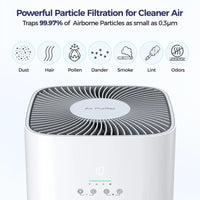 Air Purifier for Home Large Room & Pets, Covers up to 1800 Ft² with CADR 242 CFM, H13 HEPA Filter, Air Quality Display, Smart App Control, Quiet Sleep Mode, Remove Dust, Smoke & Odor