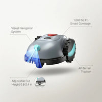 Robot Lawn Mower Built for Smart Navigation, Visual Recognition System, 1600 Sq Ft Coverage, Adjustable Height — infographic