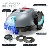 Robot Lawn Mower Built for Smart Navigation, Visual Recognition System, 1600 Sq Ft Coverage, Adjustable Height — How It Works