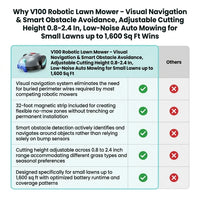 V100 Robotic Lawn Mower – Visual Navigation & Smart Obstacle Avoidance, Adjustable Cutting Height 0.8–2.4 In, Low-Noise Auto Mowing for Small Lawns up to 1,600 Sq Ft — Comparison