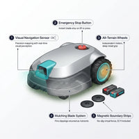 V100 Robotic Lawn Mower – Visual Navigation & Smart Obstacle Avoidance, Adjustable Cutting Height 0.8–2.4 In, Low-Noise Auto Mowing for Small Lawns up to 1,600 Sq Ft — How It Works