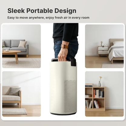 MR7566-WF HEPA Air Purifier for Large Room Home, 3600 Ft², Ivory